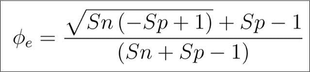 Equation that helps calculate the prevalence threshold.