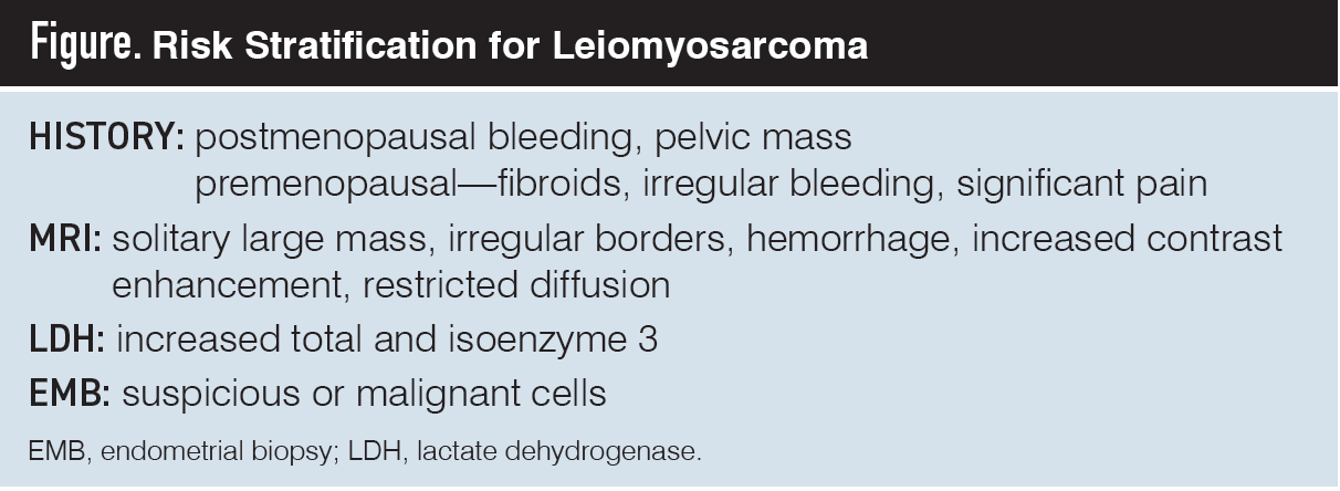 Figure. Risk Stratification for Leiomyosarcoma