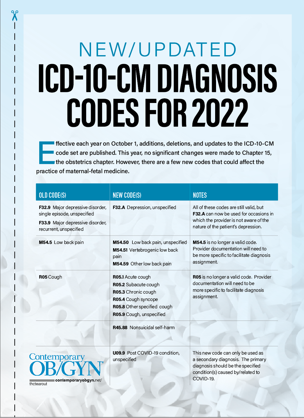 ICD-10-CM Diagnosis Codes for 2022