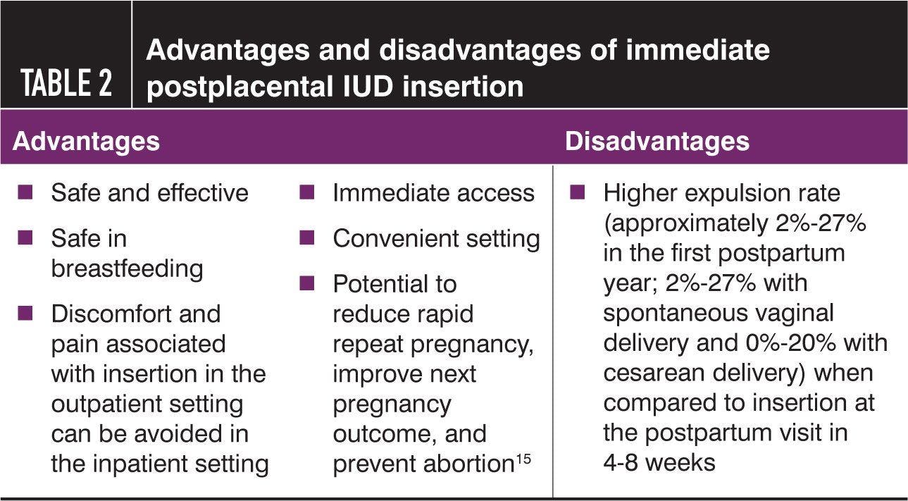 Advantages and diadvantages of immediate postplacental IUD insertion