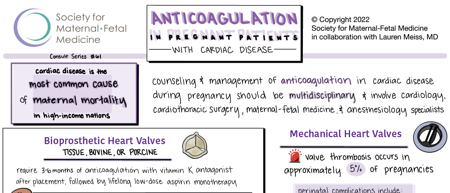 SMFM Consult Series 61: Anticoagulation in pregnant patients with cardiac disease