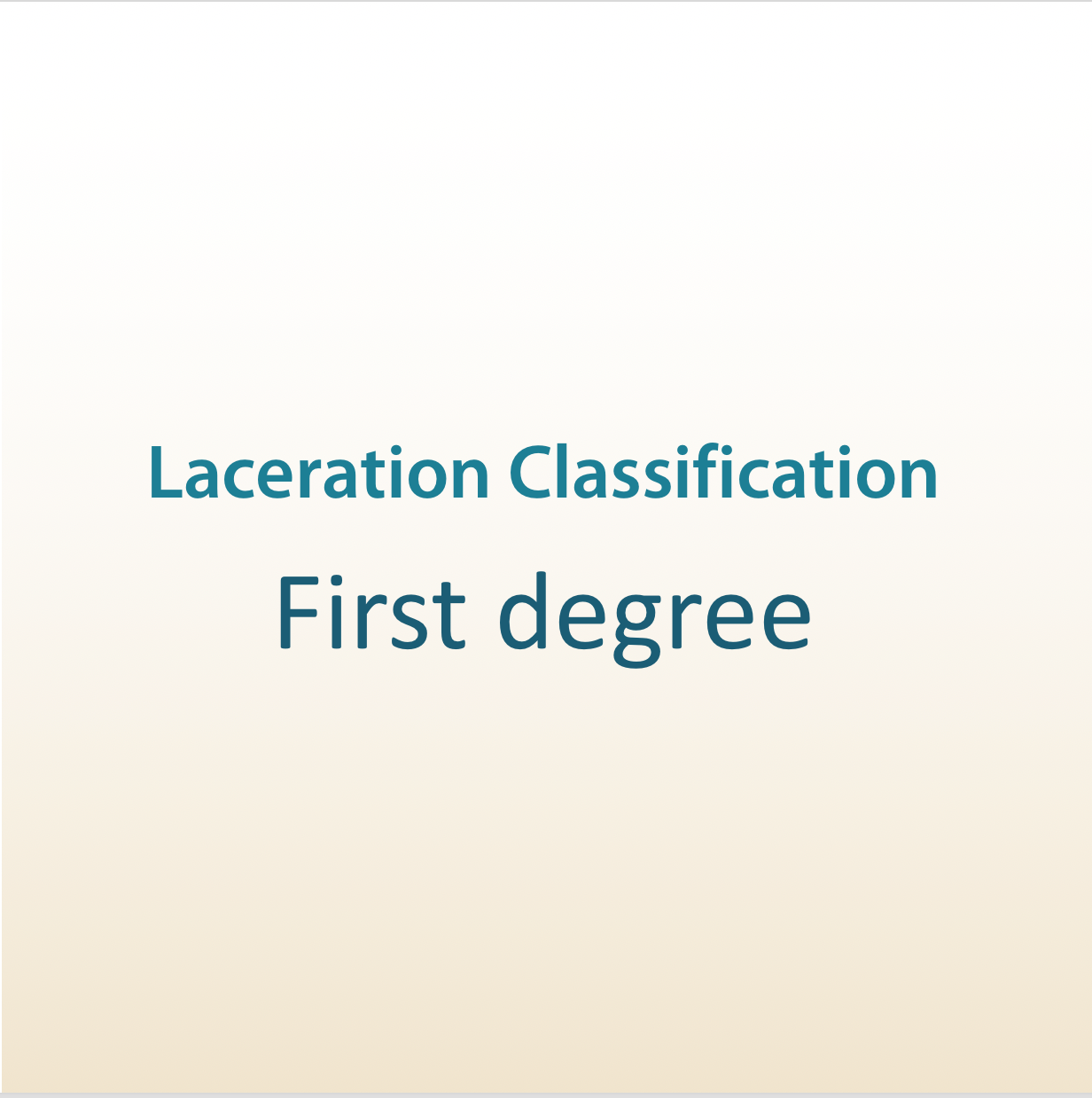 The four classifications of perineal lacerations