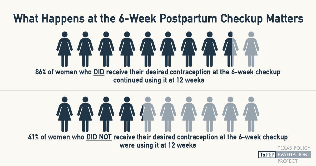 TxPEP Postpartum Checkup