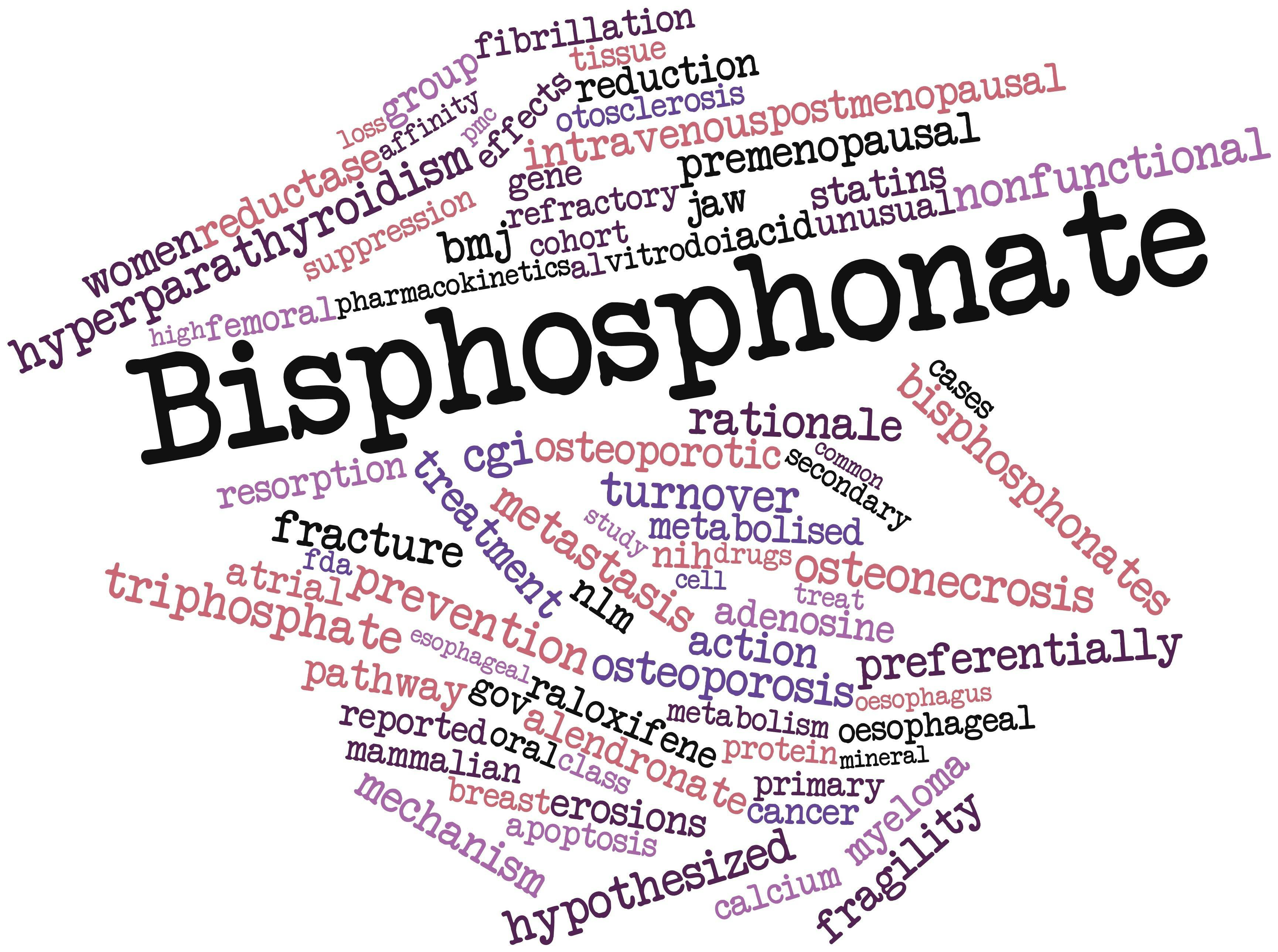 bisphosphonates
